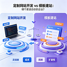 漳州建站-定制网站开发 vs 模板建站：哪个更适合你的企业？